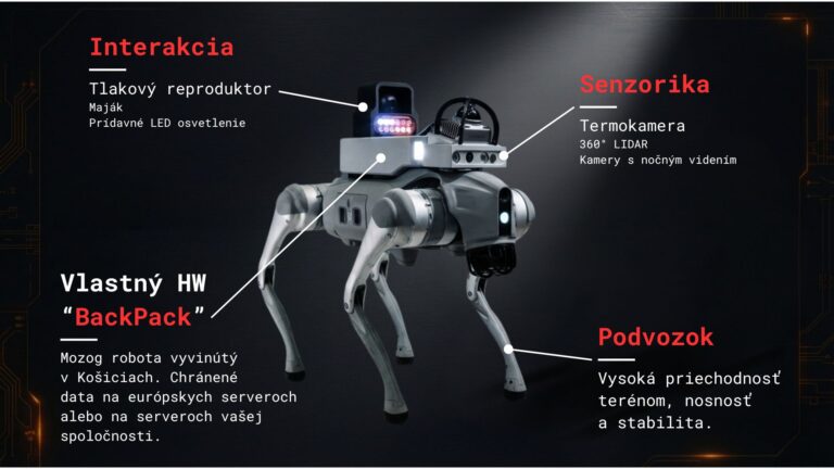 autonómna bezpečnosť a robotická ostraha